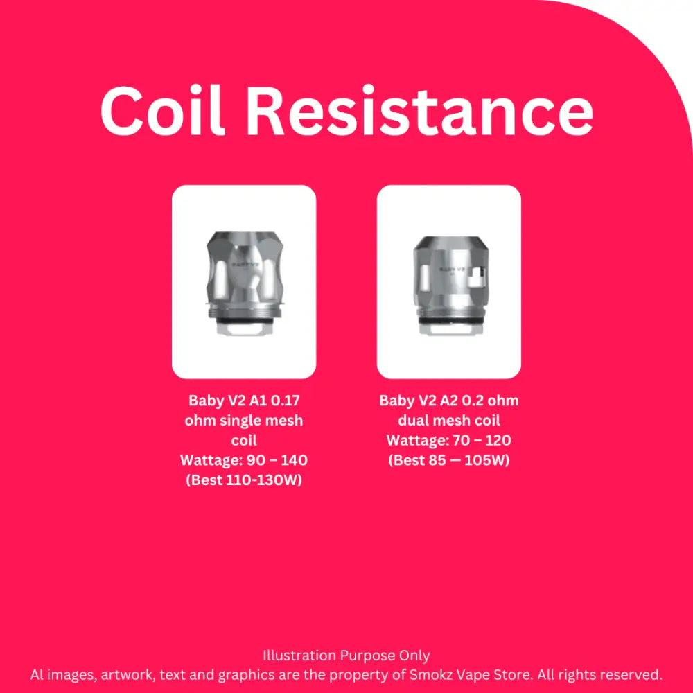 Comparison of Smok TFV Mini V2 coils showing resistance, wattage, and mesh type at Smokz Vape Store