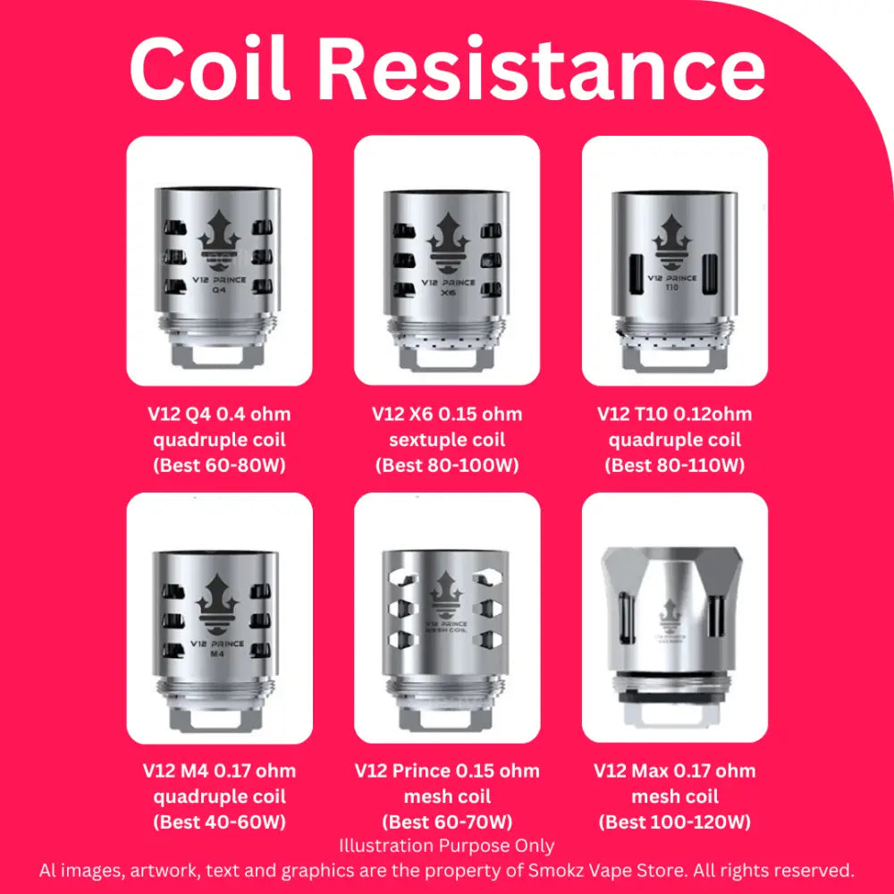 Chart showing vape coil resistances and wattages for Smok TFV12 Prince coils