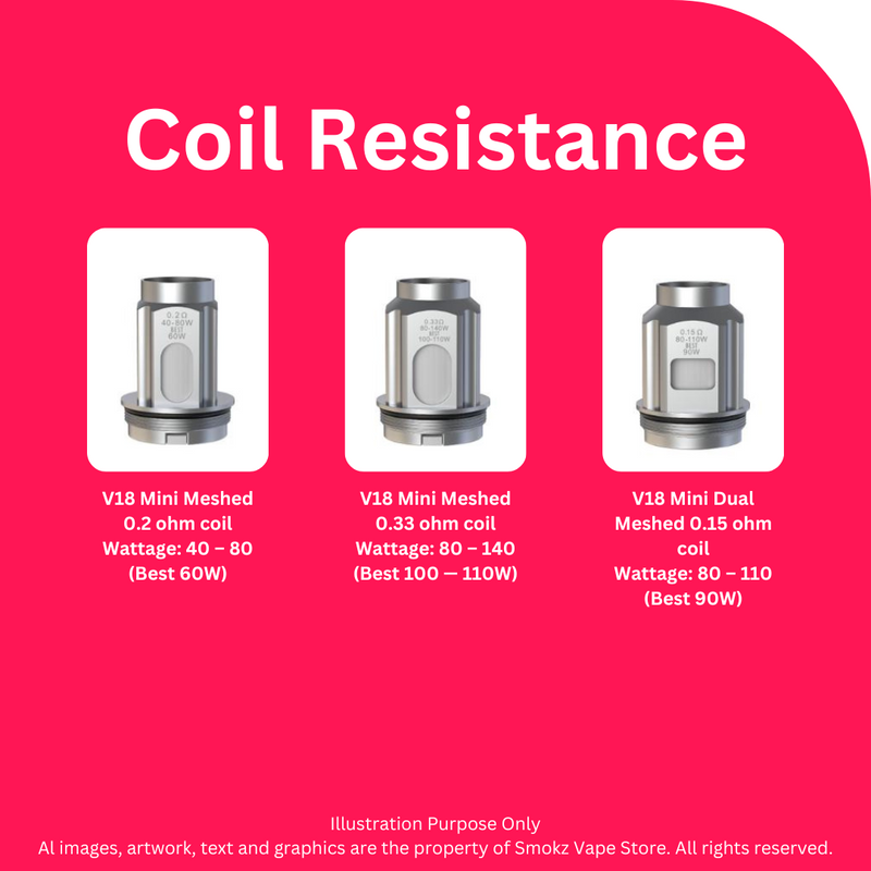 Smok TFV18 Coil Resistance