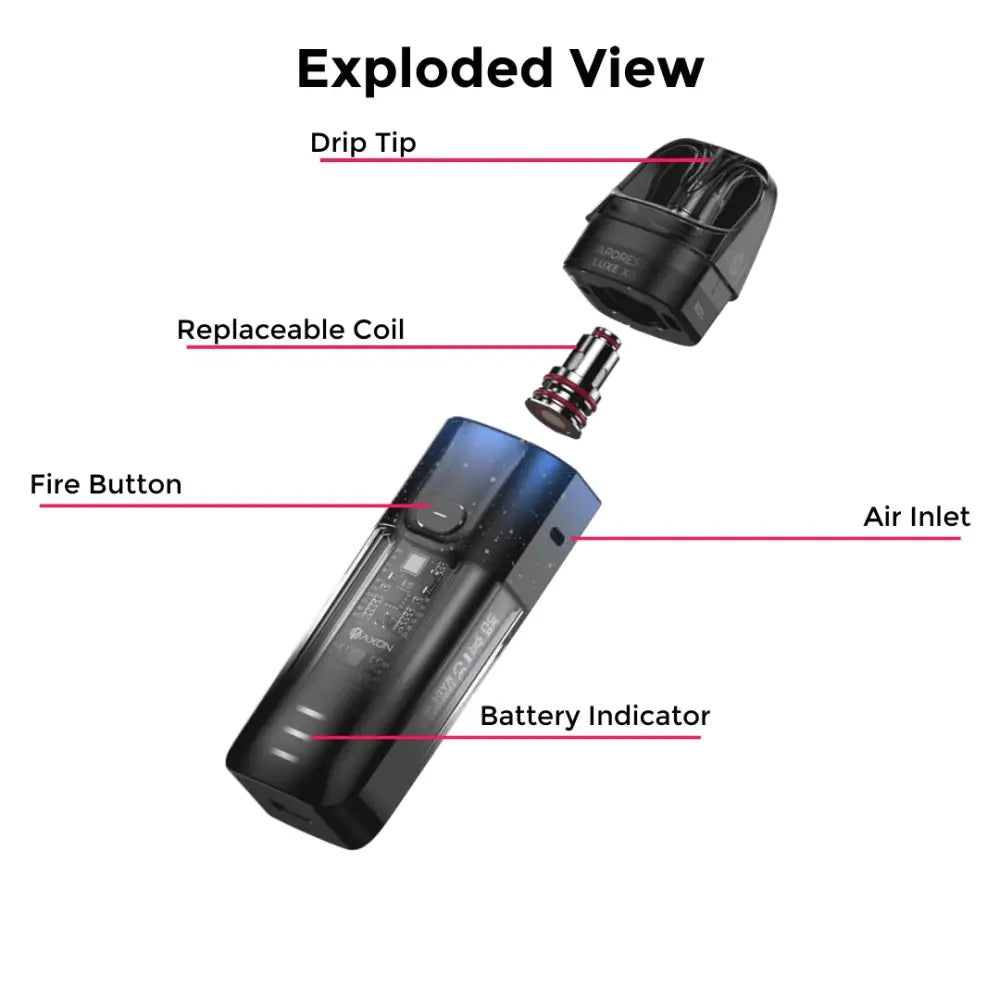 Exploded view of Vaporesso Luxe XR Vape Kit with replaceable Vaporesso GTX coil and features