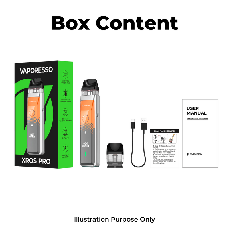 Vaporesso XROS PRO Vape Kit Box Content