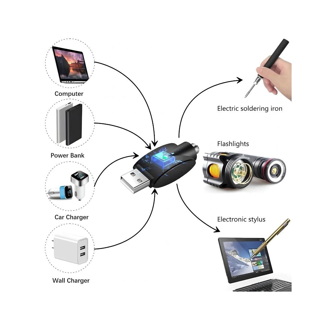 510 Threaded USB Vape Battery Charger Cable with LED Indicator pic 4