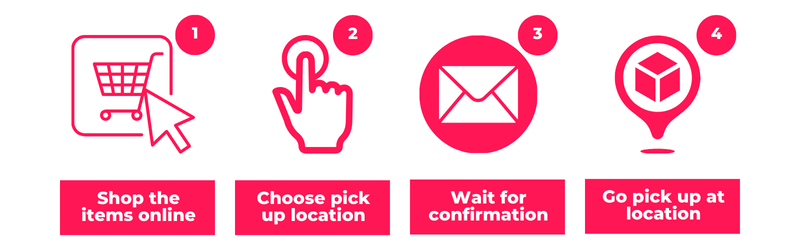 Easy-to-follow instructions on picking a location for the Click and Collect Service at Smokz Vape Store.