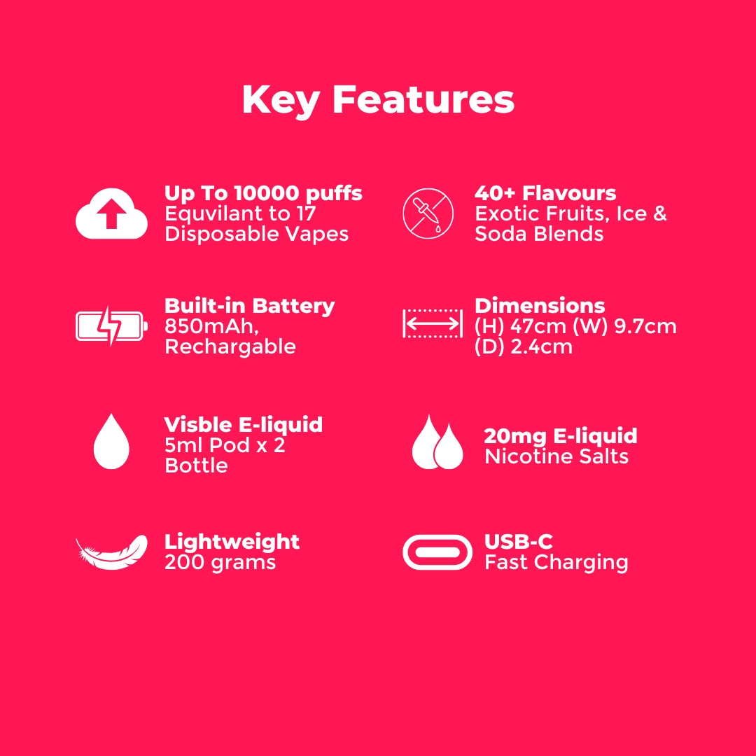 Key Features Elf Bar 10K Dual Disposable Vape.