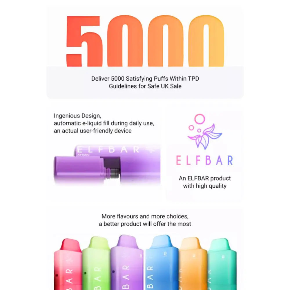 Image Of Elfbar AF5000 Disposable Kit 10ml Refill, User-Friendly Vape Pen