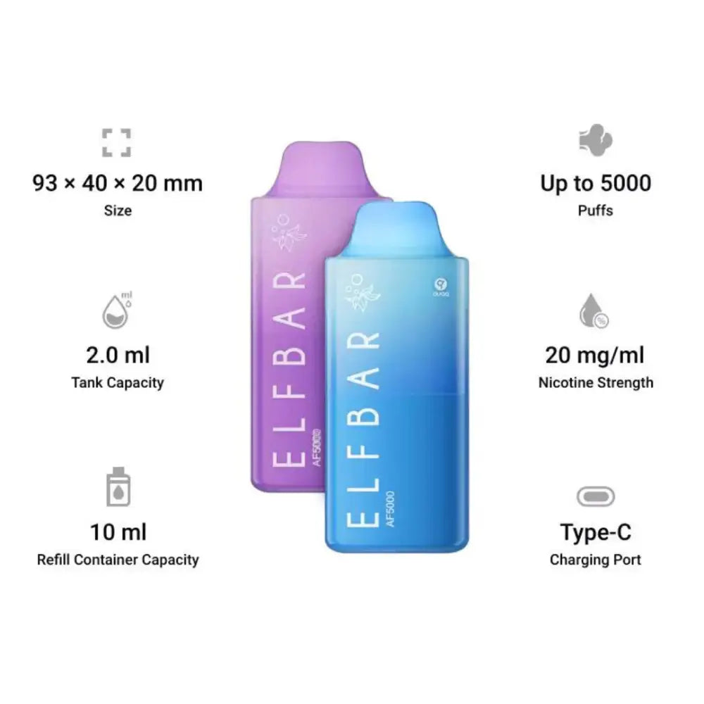 Image Of Elfbar AF5000 Disposable Kit Specifications