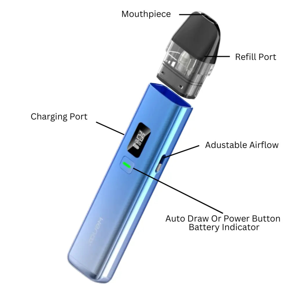 Geekvape Wenax Q Pod Kit Product View 2