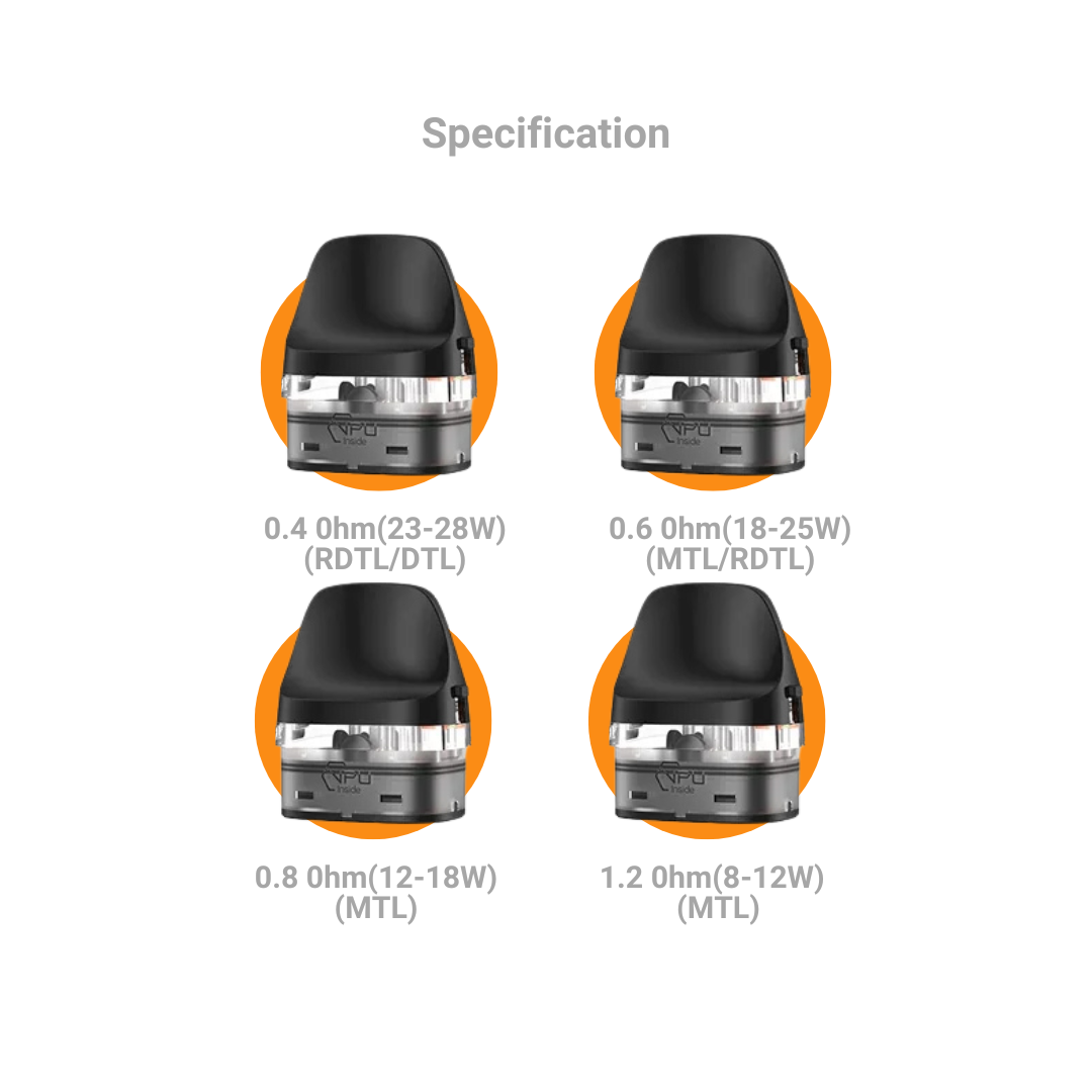 Geekvape J Cartridge Replacement Pods Specifications.