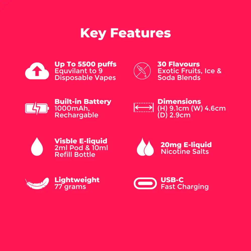 IVG Smart 5500 Key Features.