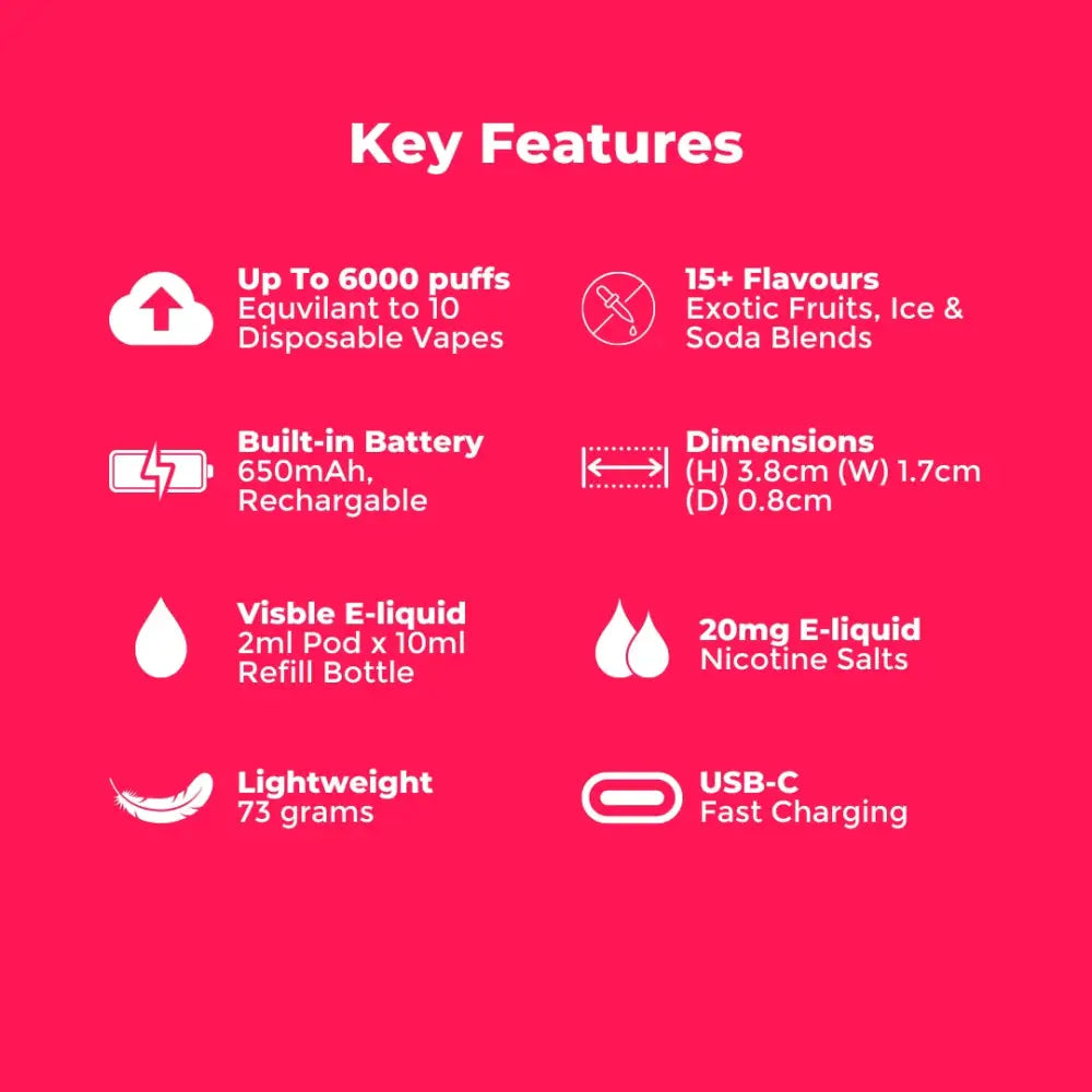 Lost Mary BM6000 Key Features.