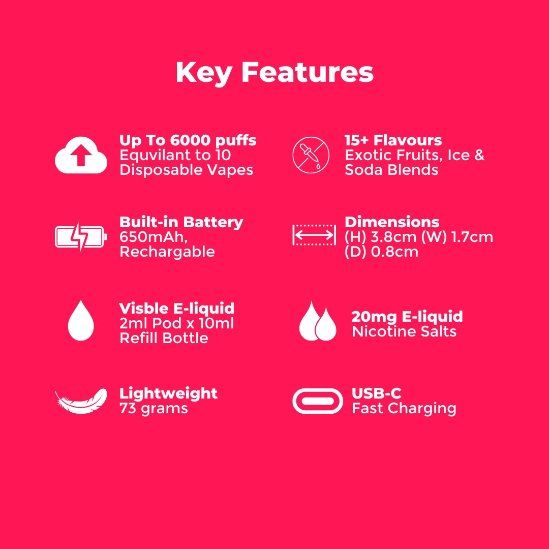 Lost Mary BM6000 Key Features.