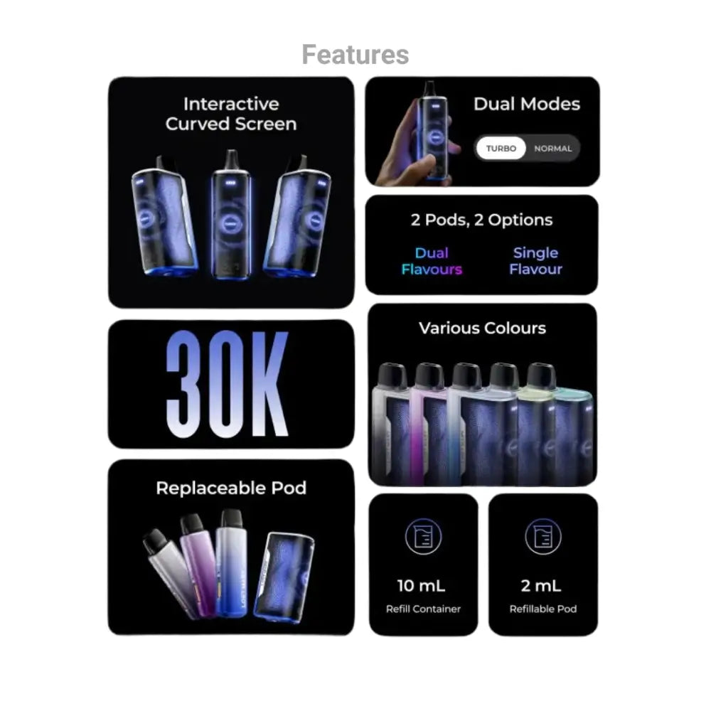 Lost Mary Nera 30K Fullview Prefilled Pod Vape Kit Features.