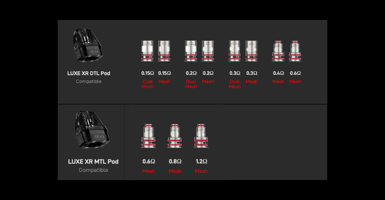 Luxe X2 Pod Vape Kit – Compatible With Luxe Pods and Gtx Coils - Smokz Vape Store.