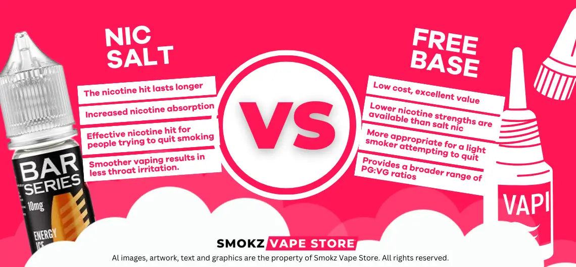 Nic Salt Vs Free Base Nicotine