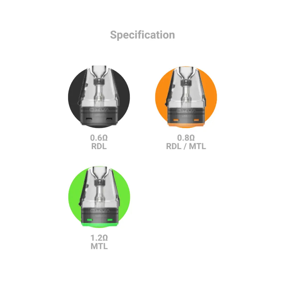 Oxva Nexlim 4ml Cartridge Refillable Pods UK | Smokz Oxva Nexlim 4ml Cartridge Refillable Pods UK | Smokz