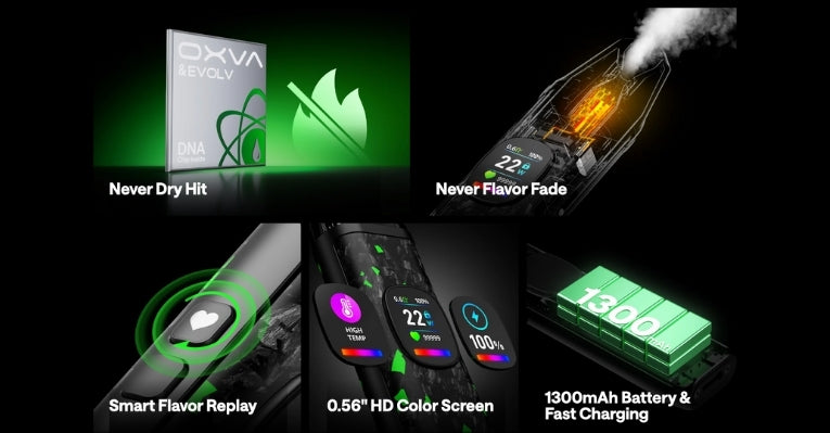 Oxva Xlim Pro 2 DNA Pod Vape Kit Features.