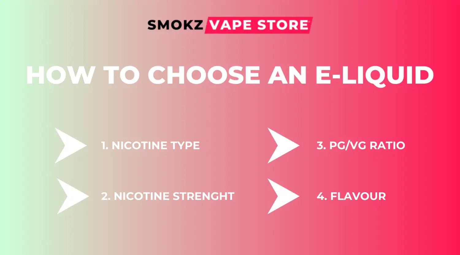 Step by step guide on choosing e-liquid for vaping by Smokz Vape Store.