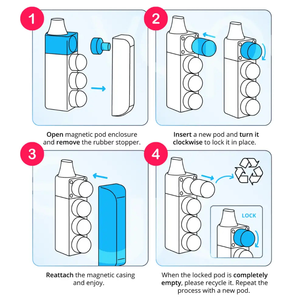 Titan 10K Vape How To Use.