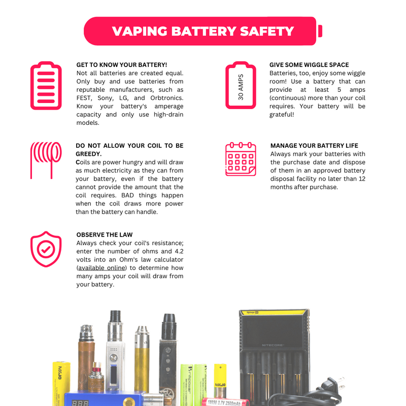 Vaping Battery Safety