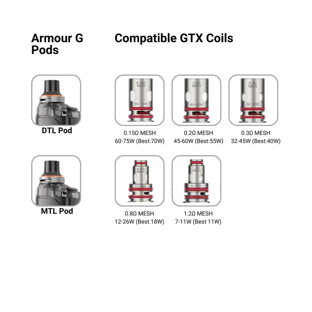 voopoo vmate pro pods VOOPOO Vmate Pro 2 Pod System Kit 1500mAh 30W voopoo vmate pro pods VOOPOO Vmate Pro 2 Pod System Kit 1500mAh 30W