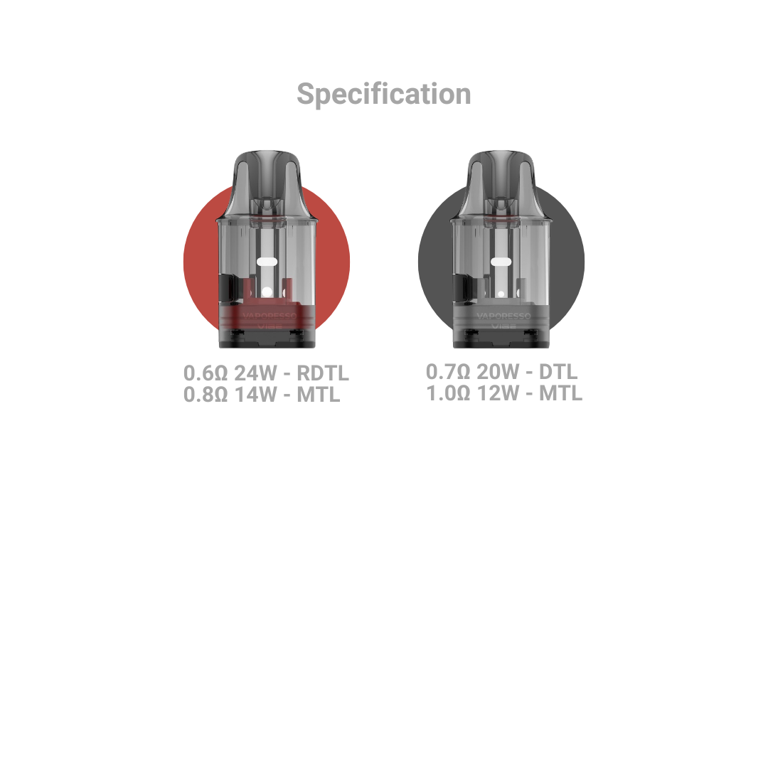 Vaporesso Dual Mesh Vibe Smart Pod Specification.