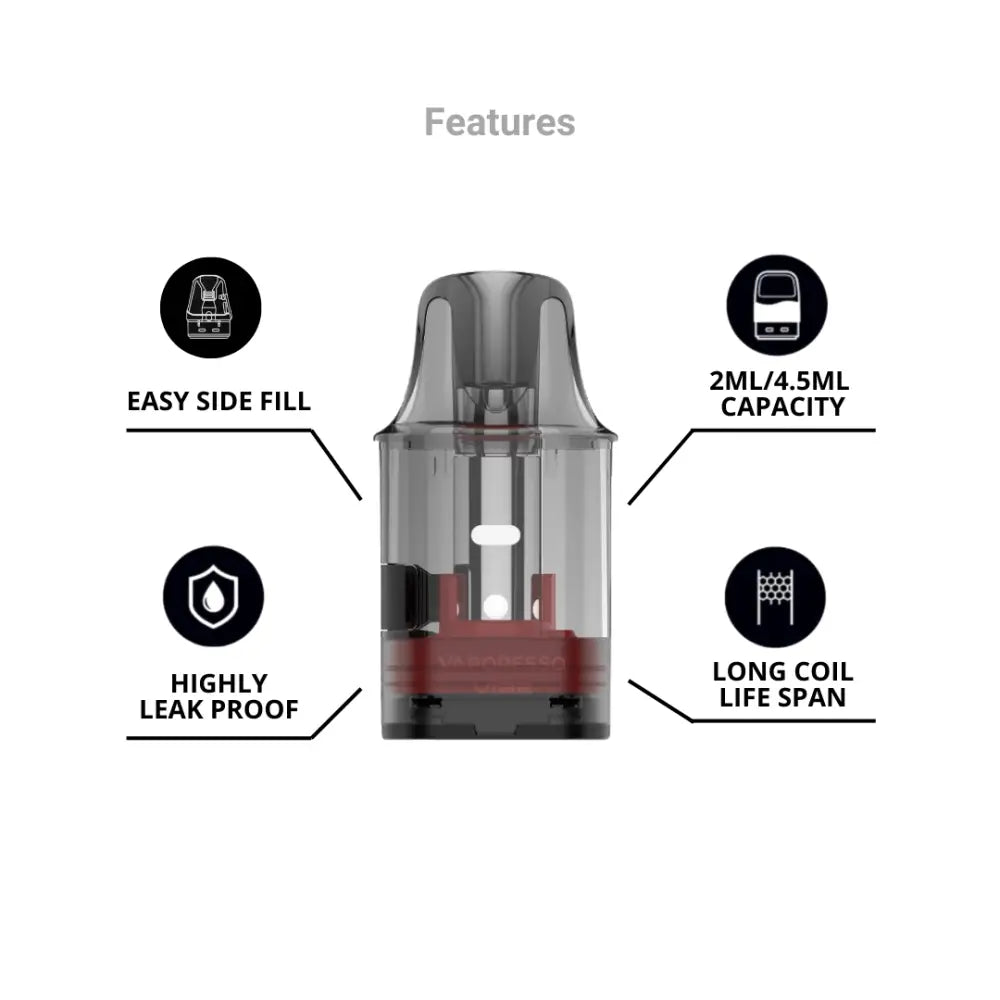 Vaporesso Dual Mesh Vibe Smart Pod | Buy Pod UK | Smokz Vaporesso Dual Mesh Vibe Smart Pod | Buy Pod UK | Smokz