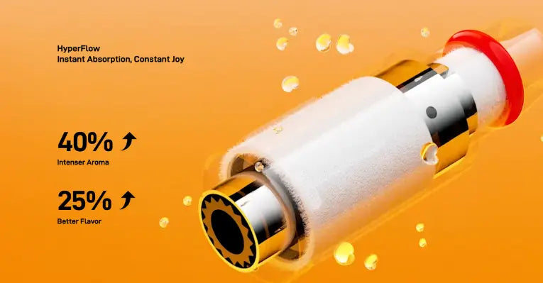 Vaporesso Dual Mesh Vibe Smart Pod Product Details - 2.