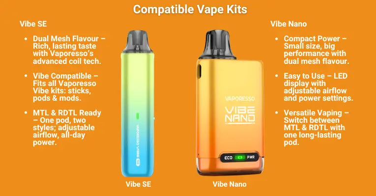 Vaporesso Dual Mesh Vibe Smart Pod Product Details - 4.