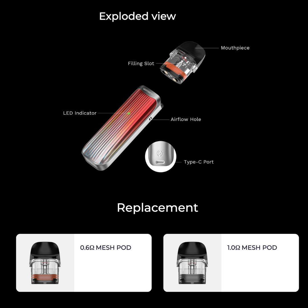 Vaporesso Luxe QS Pod Kit 11