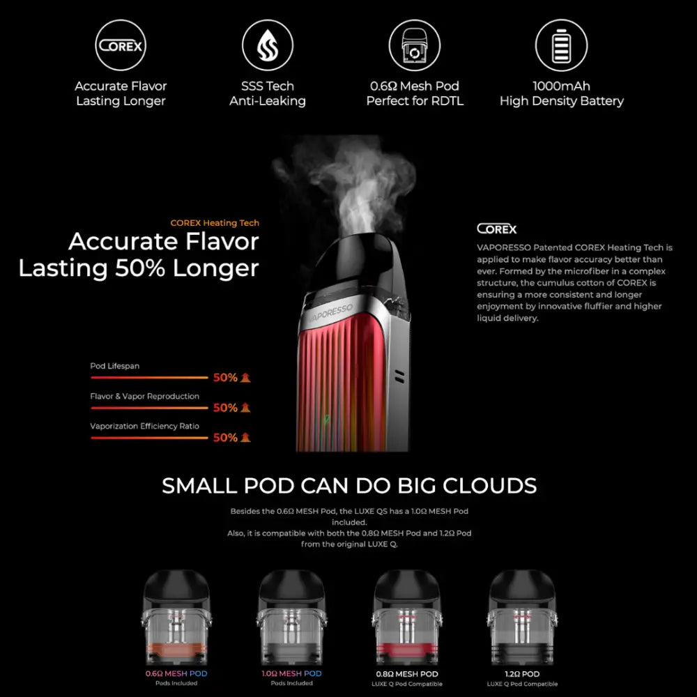 Vaporesso Luxe QS Pod Kit 7