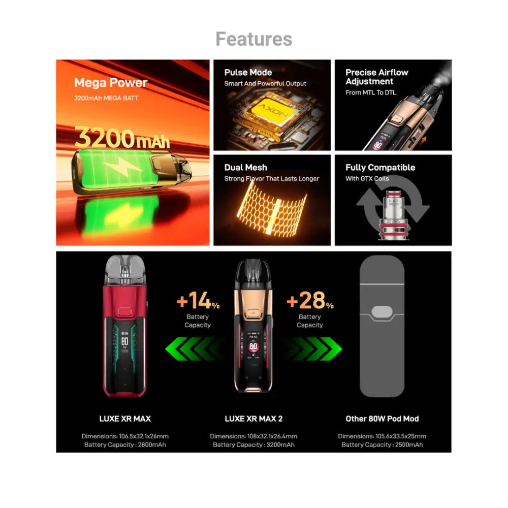 Vaporesso Luxe XR Max 2 Pod Mod Kit Features - Smokz Vape Store.