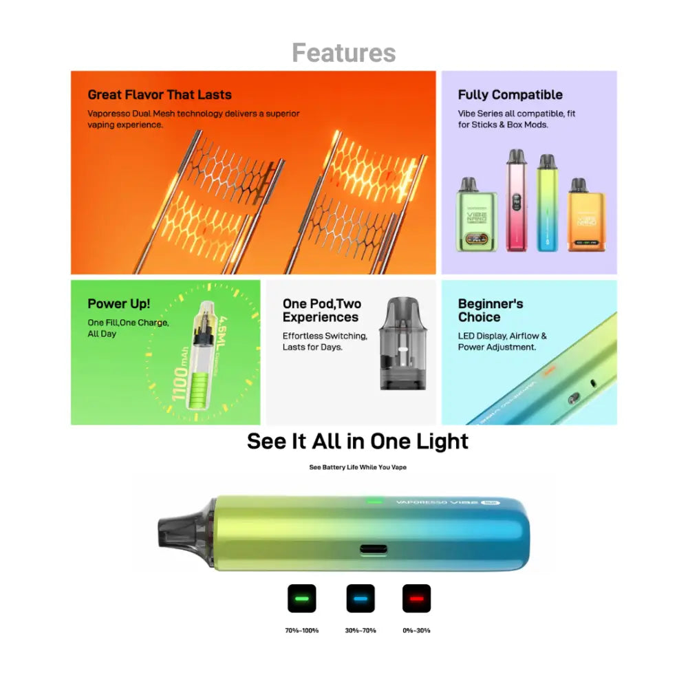 Vaporesso Vibe SE Vape Pod Kit Features