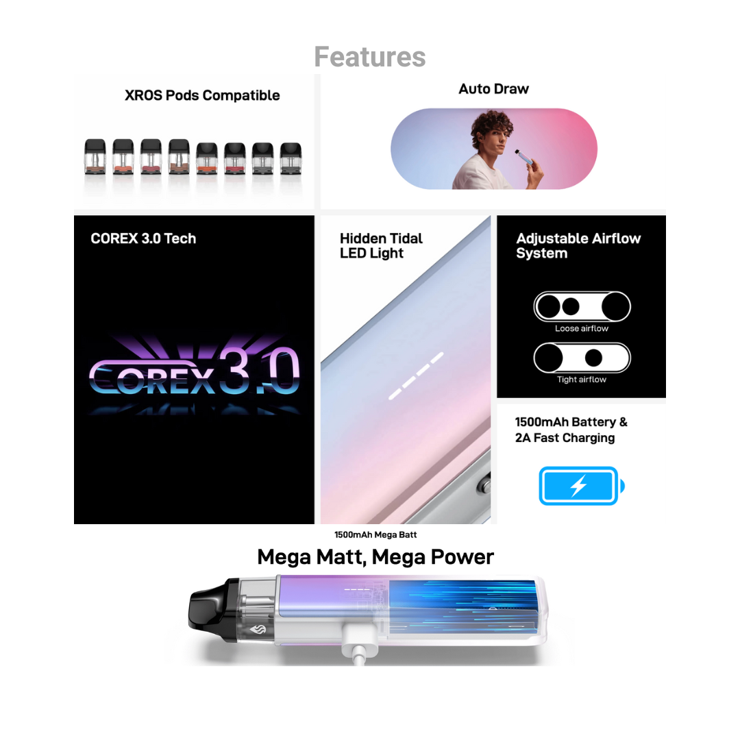 Vaporesso XROS 5 Mini Vape Pod Kit Features.
