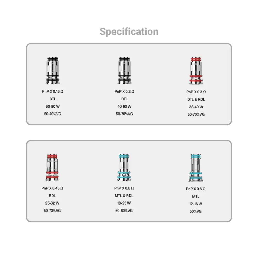 Voopoo PnP X Coils Specification details with 7 Mesh Options for All Vaping Styles page 1 at Smokz Vape Store.