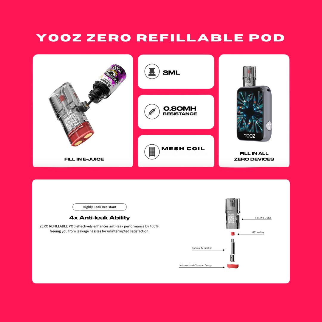 Yooz Zero Refillable Pod Product Details - Smokz Vape Store.