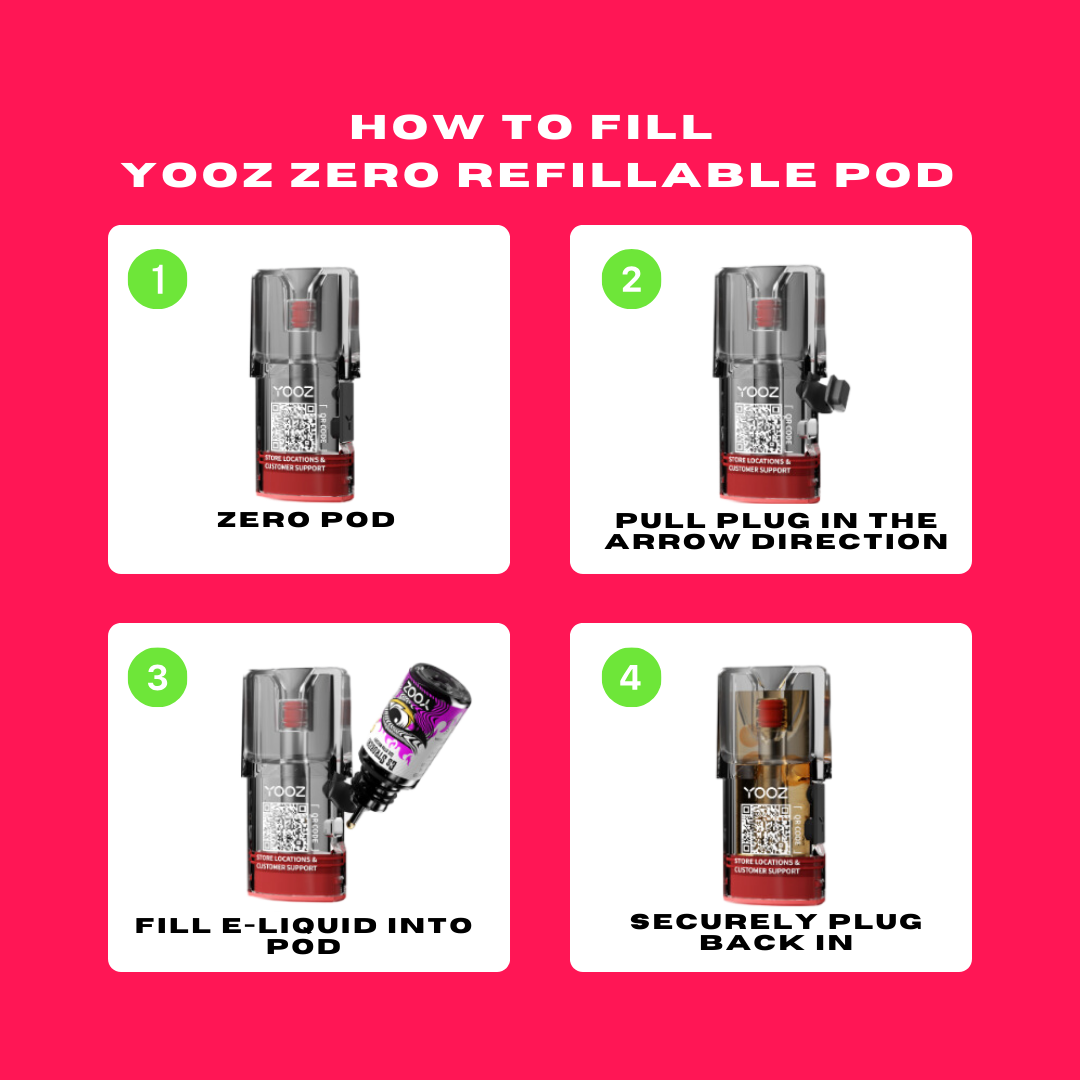 How To Fill Yooz Zero Refillable Pod - Smokz Vape Store.