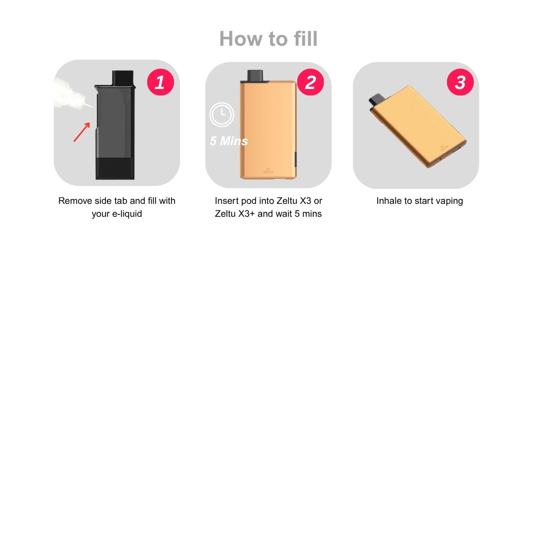 Zeltu X3 Refillable Vape Pods How To Use.