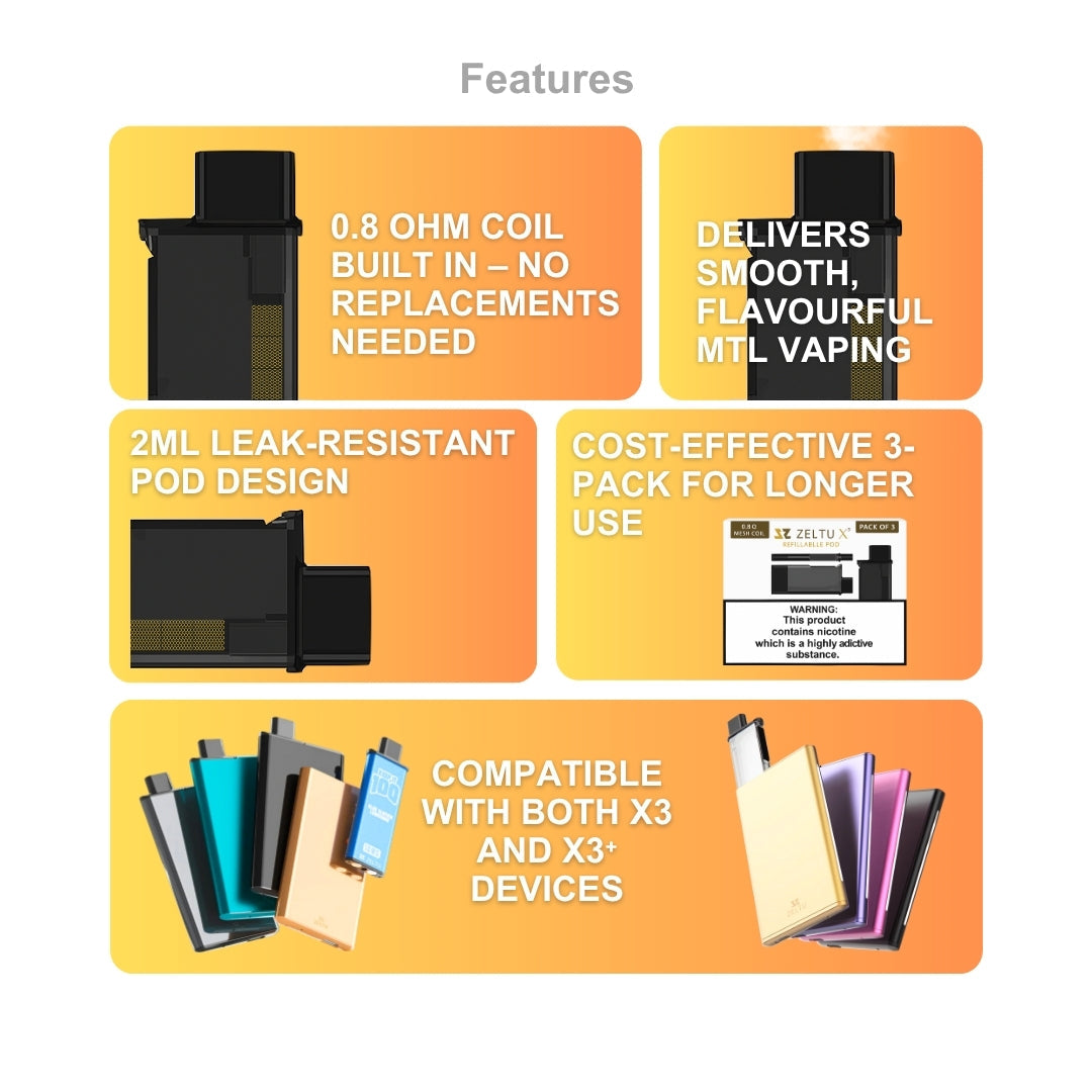 Zeltu X3 Refillable Vape Pods Features.